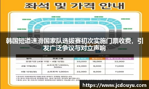 韩国短道速滑国家队选拔赛初次实施门票收费，引发广泛争议与对立声响