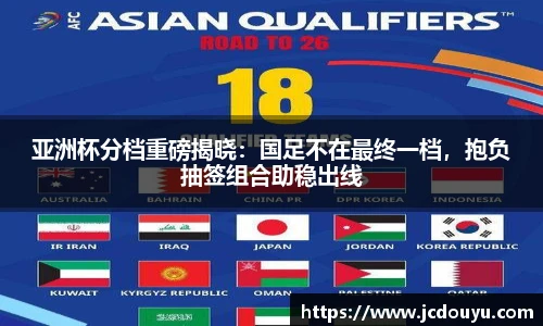 亚洲杯分档重磅揭晓：国足不在最终一档，抱负抽签组合助稳出线